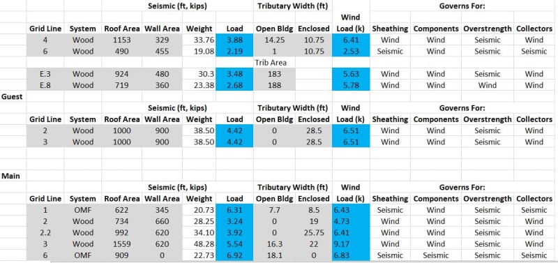 wind_and_seismic_qfjhm2.jpg