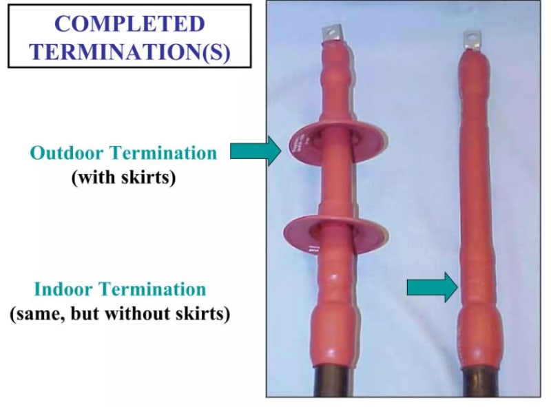 Termination_kit_indoor_outdoor_uiy7pv.jpg
