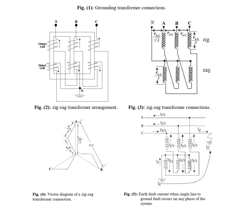 earthing_transformer_enxt1e.png