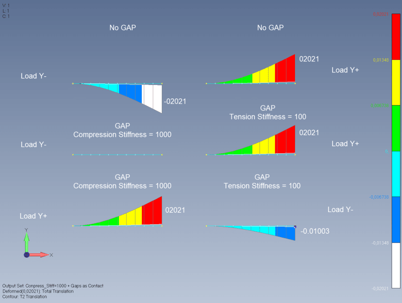 Raschetnaya_schema-Compress_Stiffness_1000_bkaqpy.png