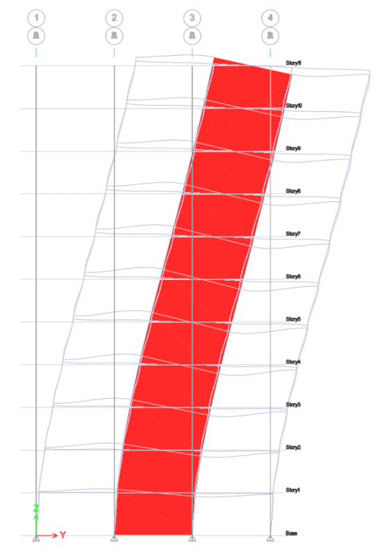Superimposed_Defelected_Shape_ubqteu.png