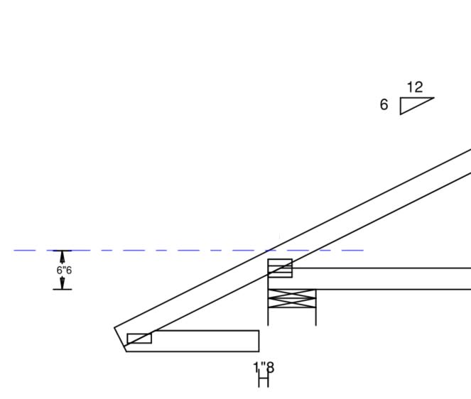 Cutting into truss heel and plate