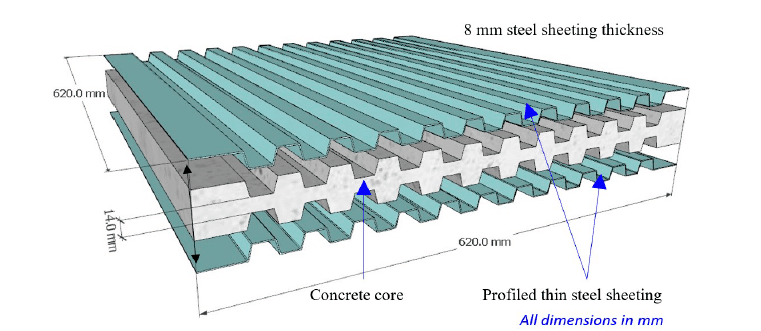 Composite_wall_panel_fb3yla.png