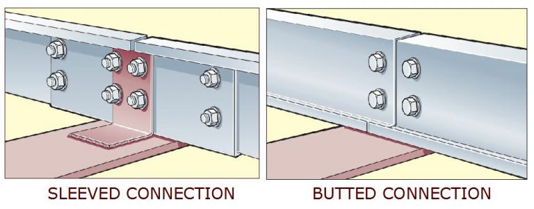 PURLIN-BUTTED_CONNECTION-2_zxojpl.jpg