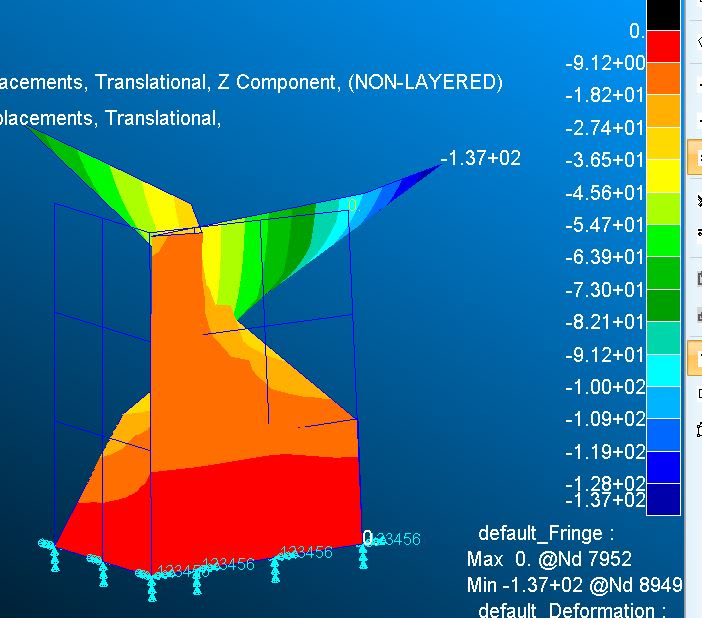 MSCNASTRAN_atyqz0.jpg