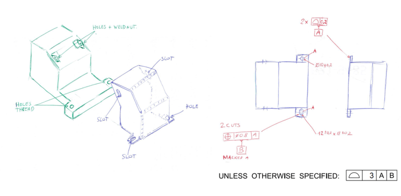 example_2_sdeciu.png