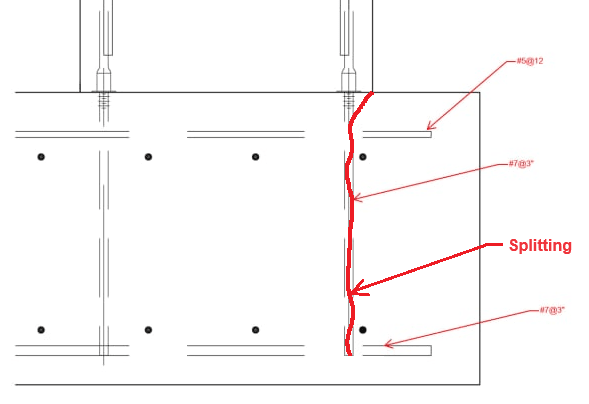 Splitting_Plane_rjzxsf.png
