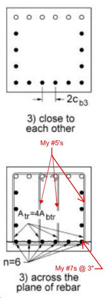 Splitting_plane_rrsicv.jpg