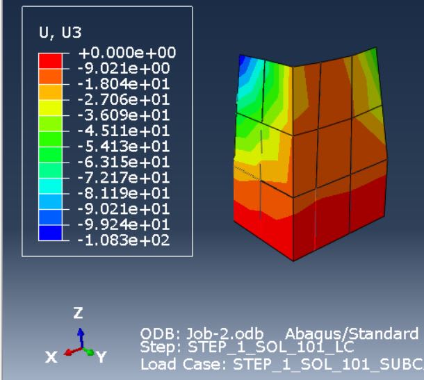 ABAQUSU3_qnx0kq.jpg