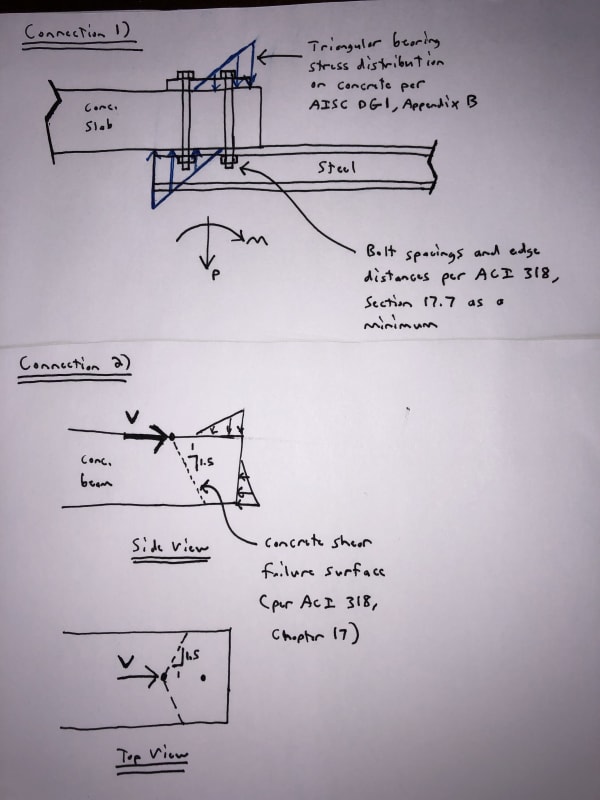 Connections_1_and_2_liokvo.jpg
