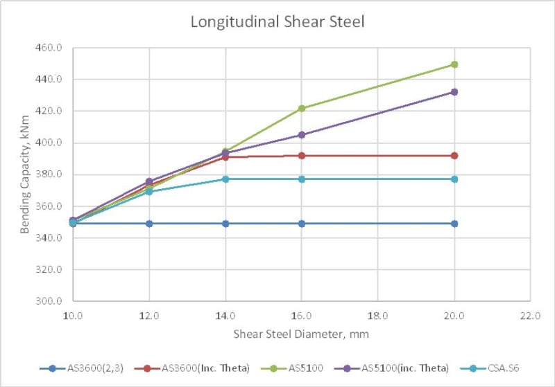 longshear1-1_w7umhq.jpg