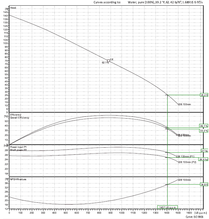 pumpcurve_s9hbqq.png
