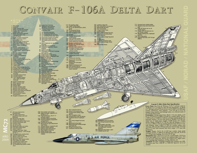 F-106A_Cutaway_View_Lrg_a8oid6.jpg
