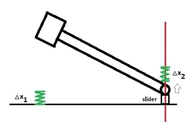 testrig_iswcic.jpg