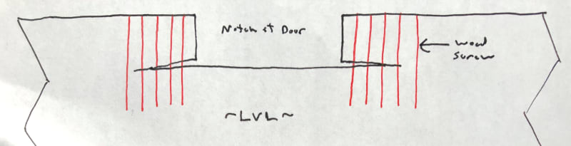 door_notch_lz1agf.jpg