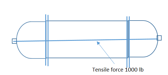 Bolt_force_ujlfgm.png