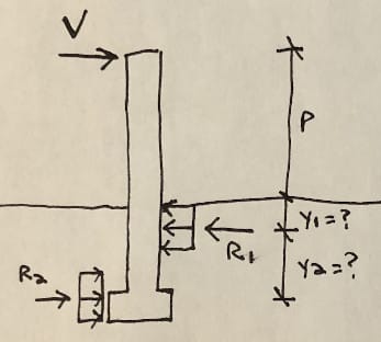 anchor_overturn_zazd1m.jpg