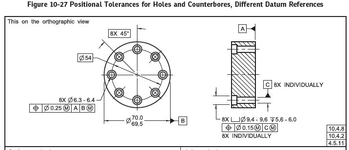 fig10-27_dcalvo.png