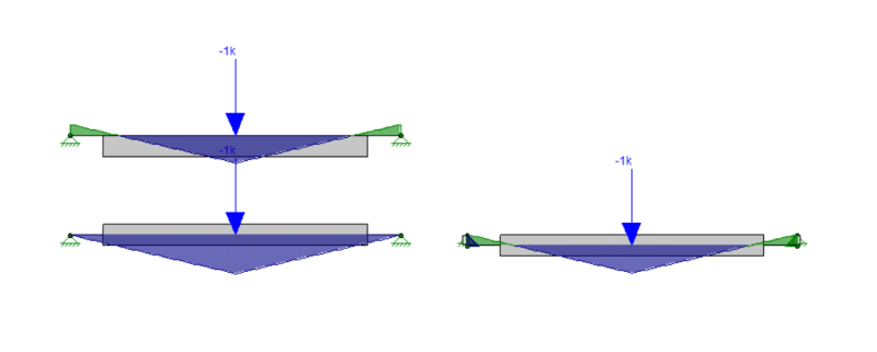 Top_of_Member_Offset_-_RISA_rfvs8a.png