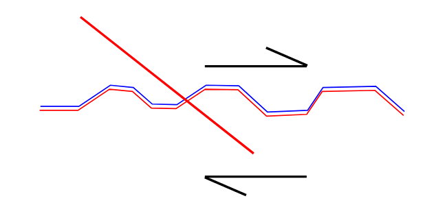 Shear_Friction_1_ergkap.png