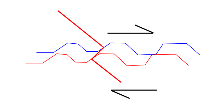 Shear_Friction_2_fhaevq.png