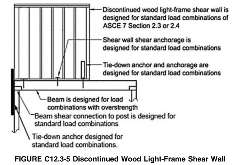 Fig._C12.3-5_yy05jz.png