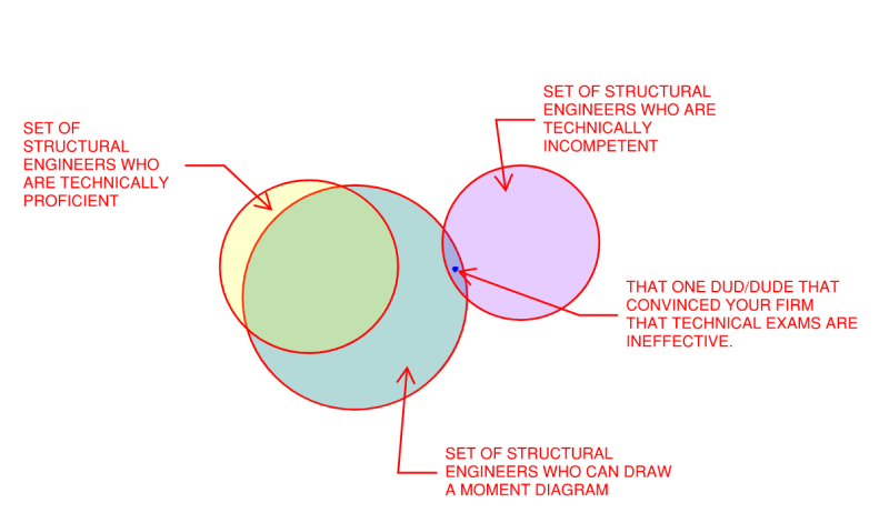 c01_ipdio0.png