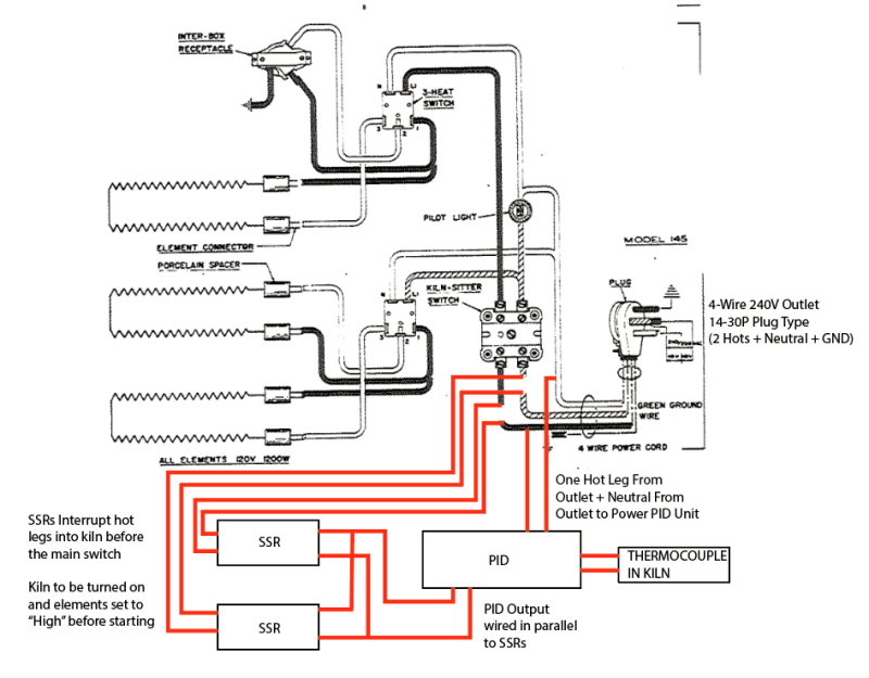 Skutt145-PID_Conversion_j69gt5.png