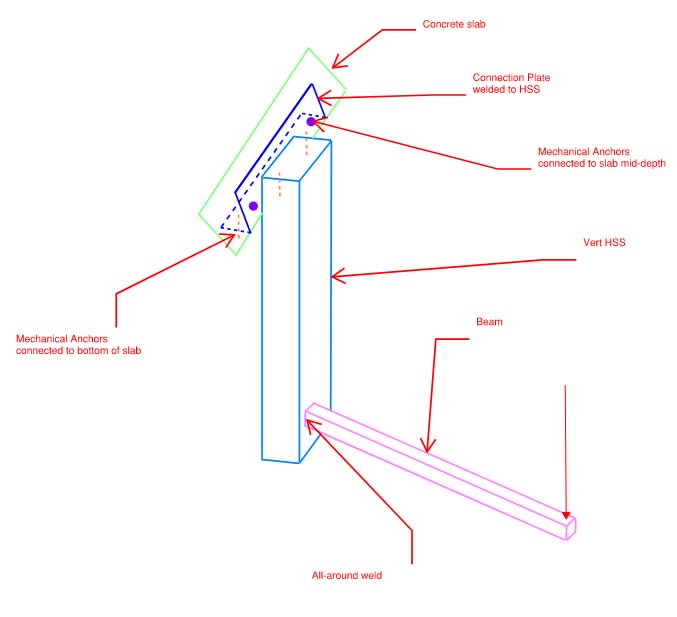 HSS_Sketch_ufgl3r.jpg