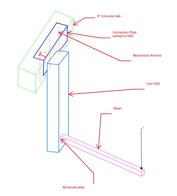 HSS_Sketch_2_o1j3yj.jpg