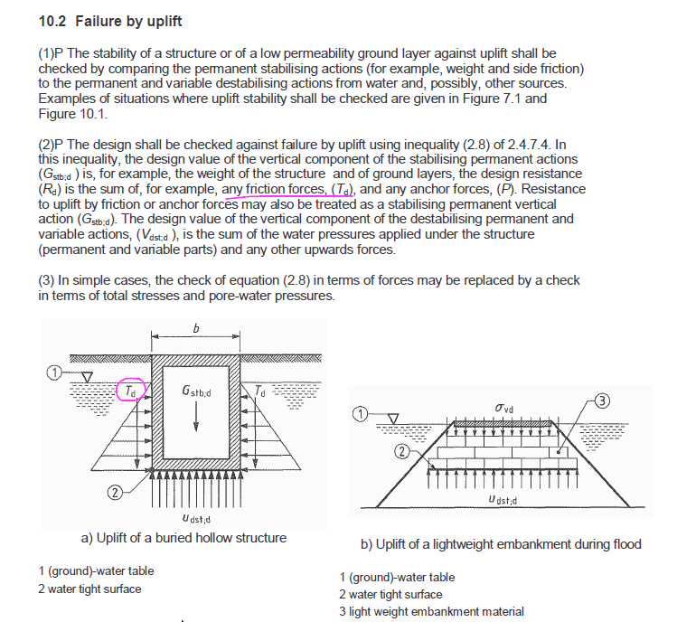 2023-10-17_15_26_24-BS-EN1997-1_E_2004.pdf_-_Adobe_Acrobat_Reader_64-bit_l1gitf.png
