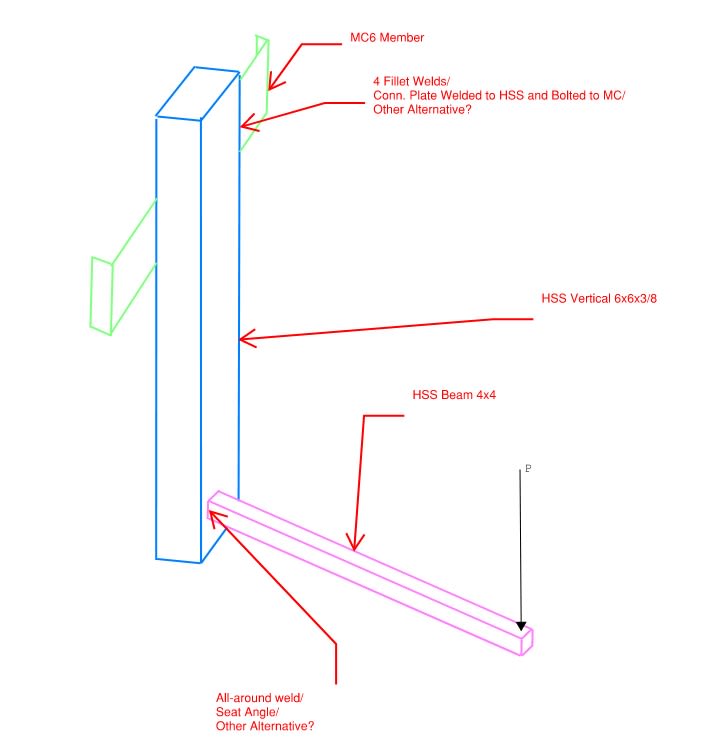 HSS_Connection_omt8n0.jpg