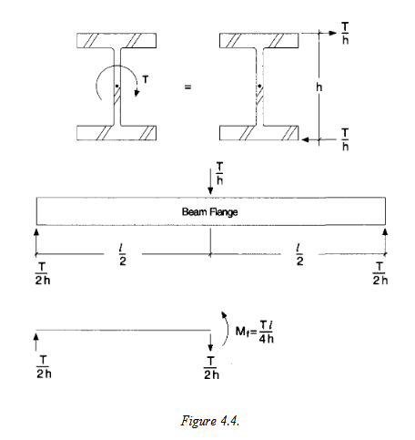 Torsion_DG9_v98oux_msc5x6.png