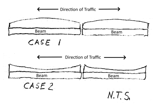 Bridge_Deck_Screed-500-1_tfr4ag.png
