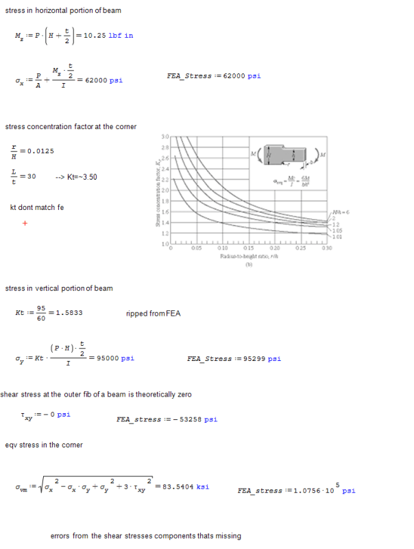   Google Play  Hydraulic CALC pro