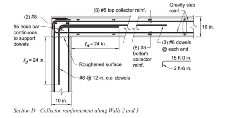 Existing concrete compressive strength - Core samples - Structural  engineering general discussion - Eng-Tips