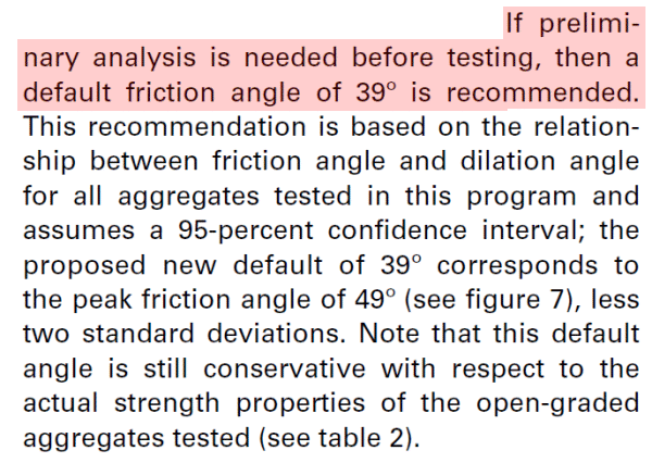 Crushed_Rock_Friction_Angle_Recommendation-600_ginrna.png
