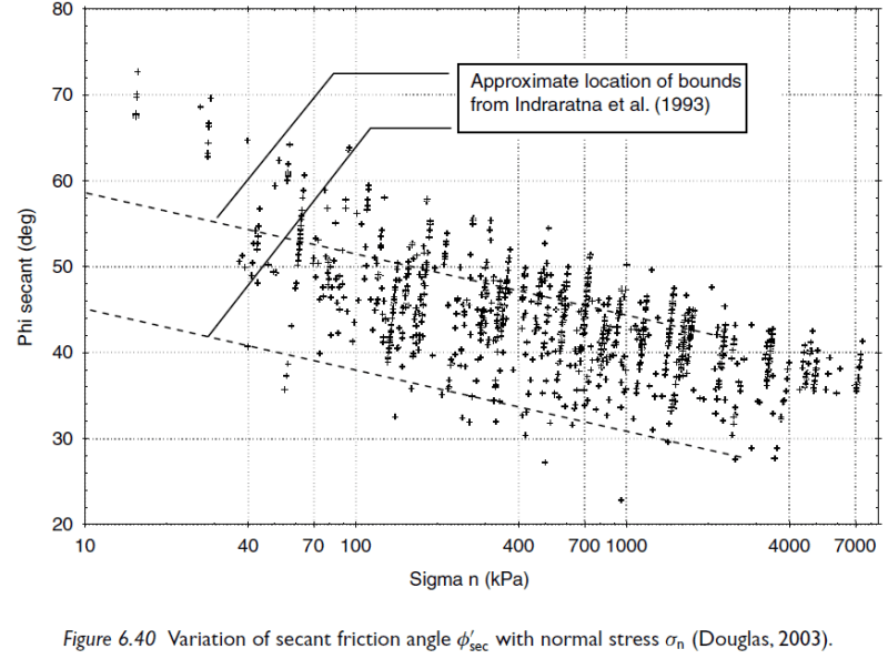 shear_stress_iols8y.png