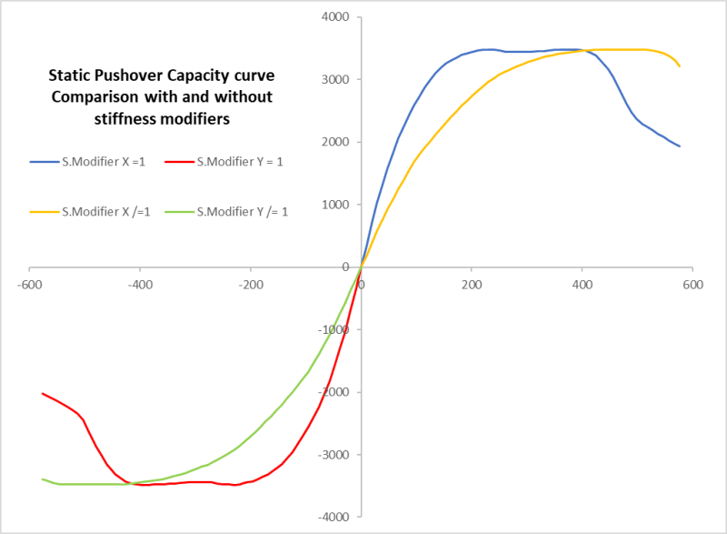 Comparison_hiqhl0.png