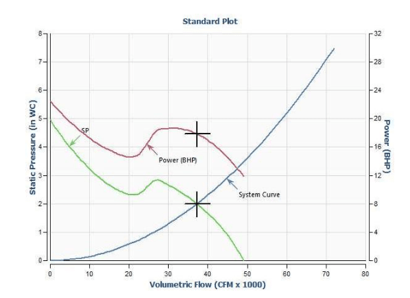 FAN_CURVE_yzzsic.png