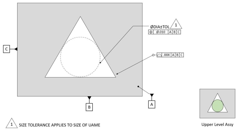 Triangle2_m0vid6.jpg