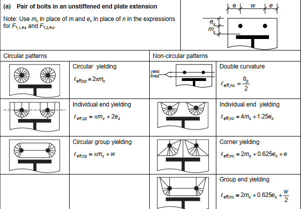 end-plate_yil9em.png