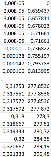 data_gguply.png