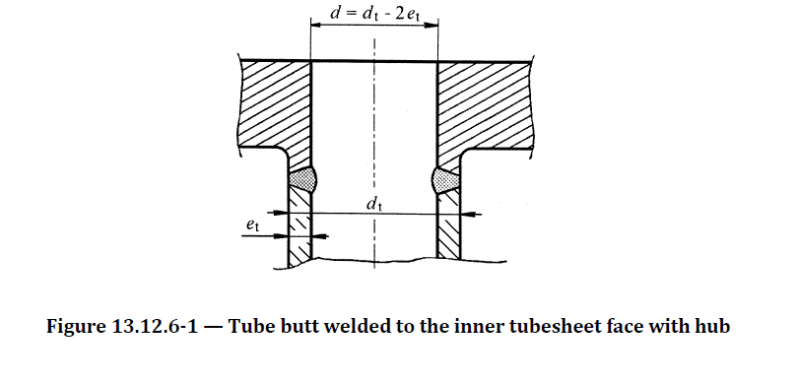tube_to_tubesheet_welding_at_inner_face-2_rmuay5.png