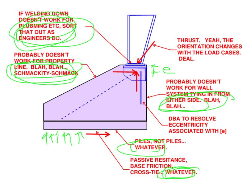 c01_eascsf.png