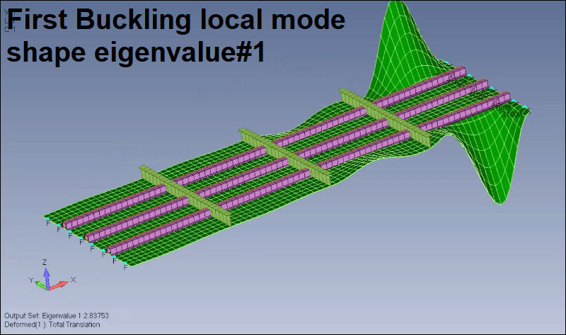 buckling-local-eigenvalue_bp6kru.png
