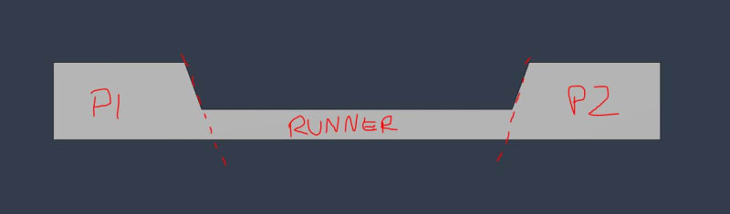 Saw_Config_2_on1sco.jpg