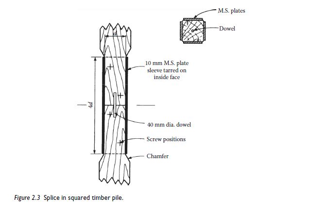 Wooden_Pile_splicing_ohnyma.jpg