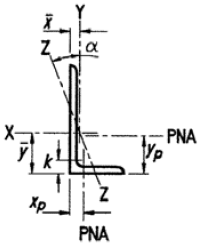 2023-11-10_22_18_41-AISC_14th_Book.pdf_-_Adobe_Acrobat_Reader_32-bit_r9amls.png