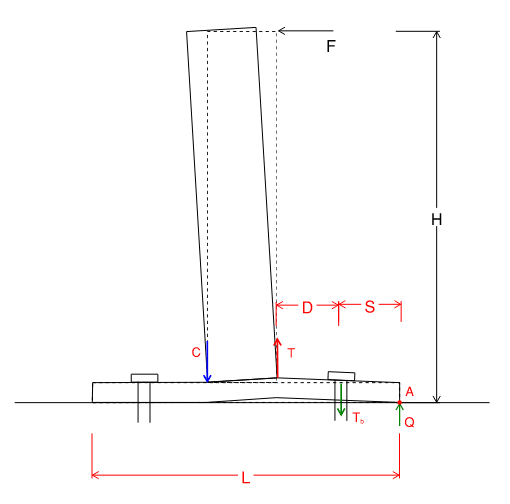 2023-11-13_16_16_43-Document1__-_Bluebeam_Revu_x64_j8hjnz.png